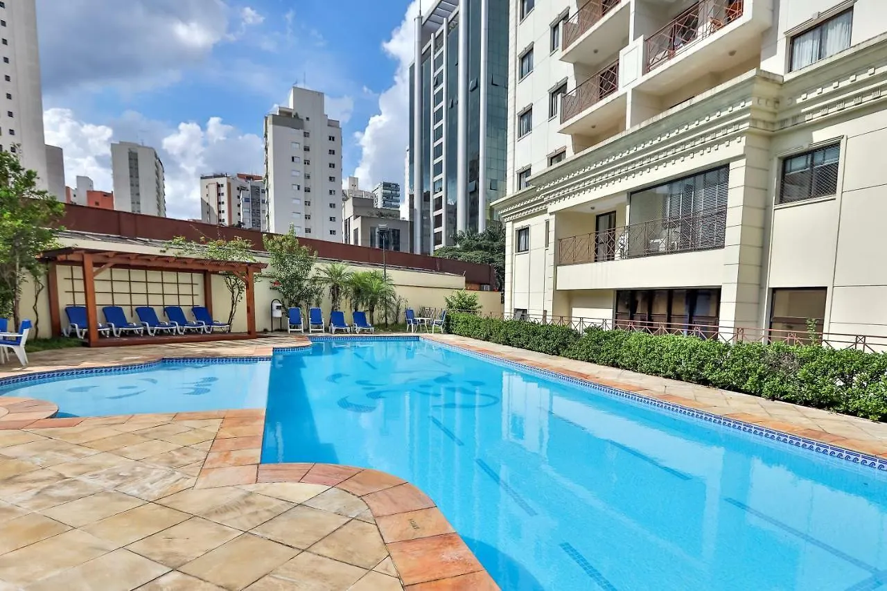 Hotel Quality Suites Vila Olimpia Sao Paulo