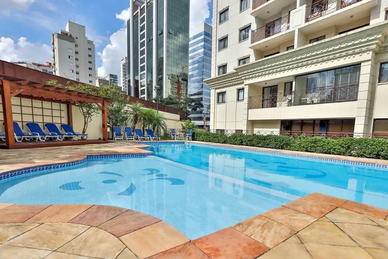 Quality Suites Vila Olimpia location